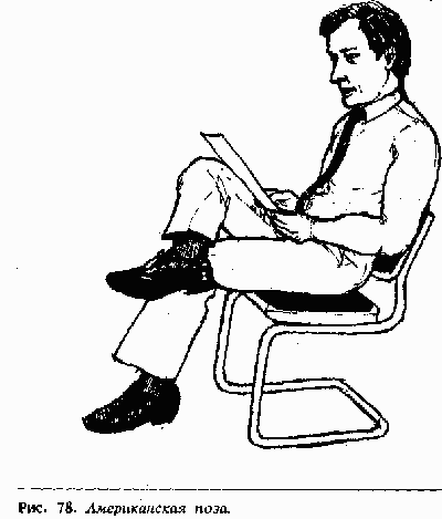 Язык телодвижений. Как читать мысли окружающих по их жестам - any2fbimgloader63.png