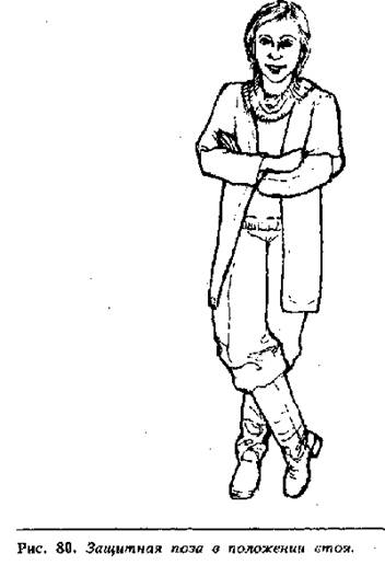 Язык телодвижений. Как читать мысли окружающих по их жестам - any2fbimgloader65.jpeg