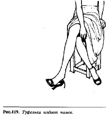 Язык телодвижений. Как читать мысли окружающих по их жестам - any2fbimgloader98.jpeg