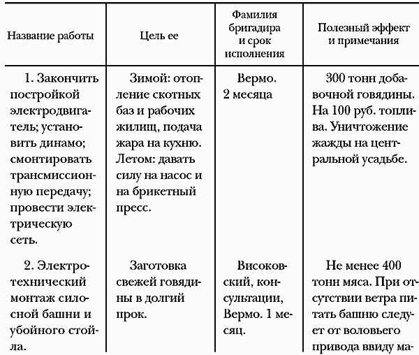 Ювенильное море - uvm1.png