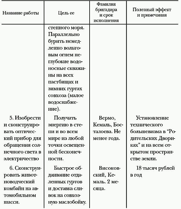 Ювенильное море - uvm3.png