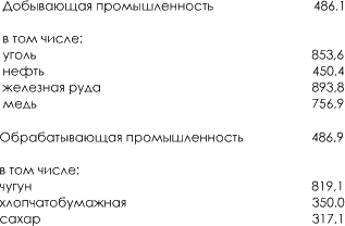 История русского народа в XX веке (Том 1, 2) - t07.png