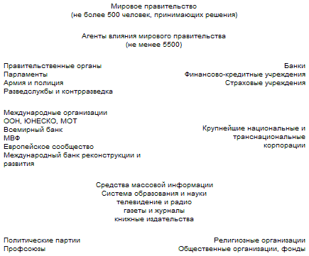 Загадка Сионских протоколов - t_01.png