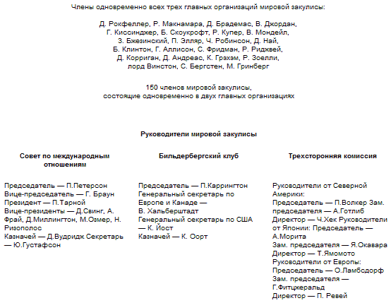 Загадка Сионских протоколов - t_02.png