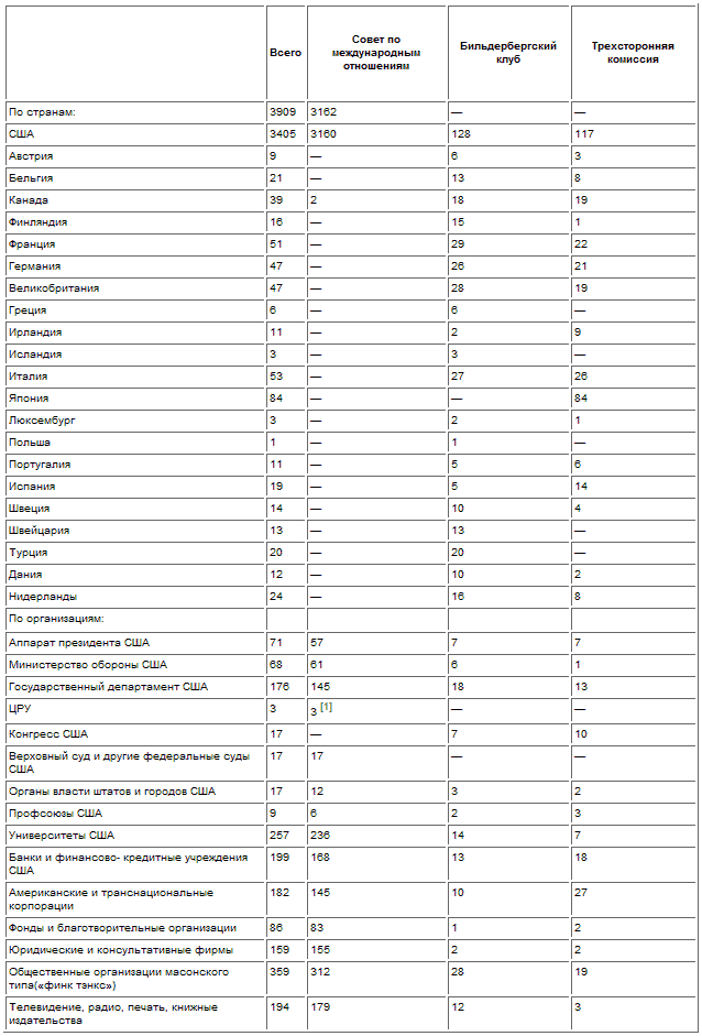 Загадка Сионских протоколов - t_03.png