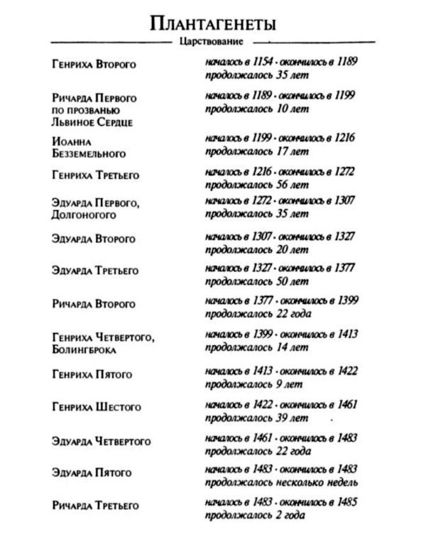 История Англии для юных - i_050.jpg