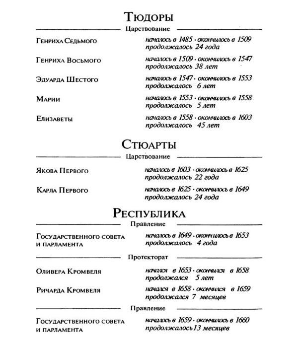 История Англии для юных - i_051.jpg