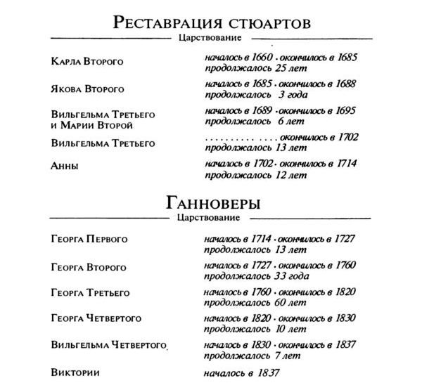 История Англии для юных - i_052.jpg