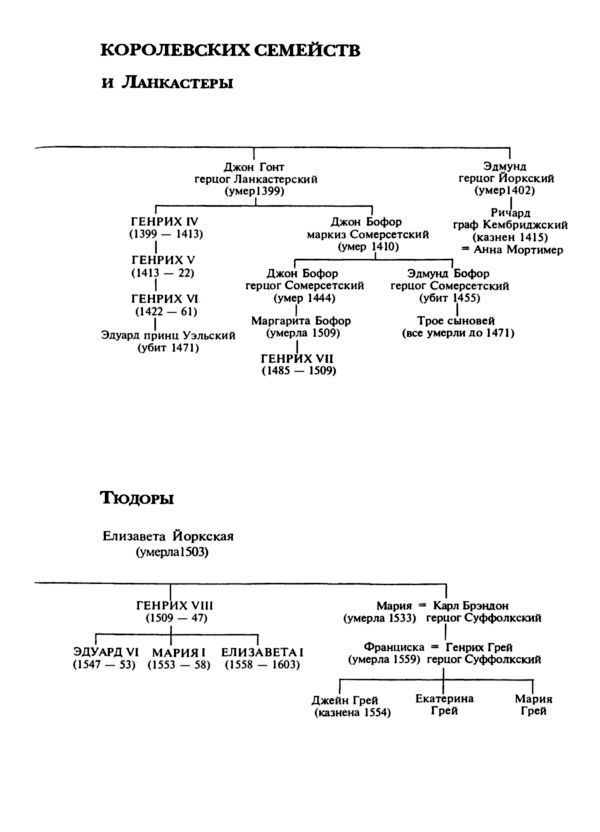 История Англии для юных - i_054.jpg