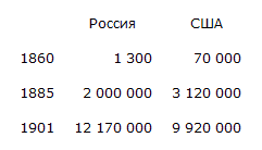 Проблема 2033 - i_001.png