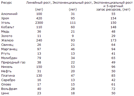 Проблема 2033 - i_005.png