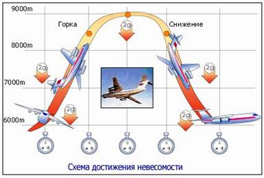 Человек на Луне? Какие доказательства? - i_245.jpg