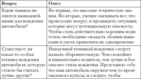 Если вас остановил инспектор. Ваши права – 2010 - i_021.jpg