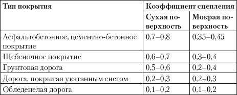 Если вас остановил инспектор. Ваши права – 2010 - i_024.jpg