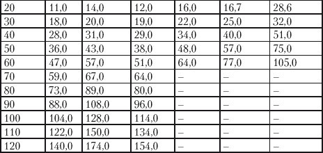 Если вас остановил инспектор. Ваши права – 2010 - i_026.jpg