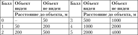 Если вас остановил инспектор. Ваши права – 2010 - i_027.jpg
