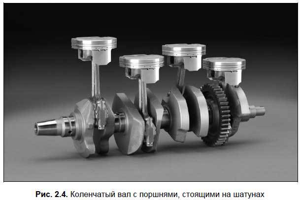 Техобслуживание и мелкий ремонт автомобиля своими руками. - i_018.jpg
