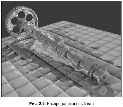 Техобслуживание и мелкий ремонт автомобиля своими руками. - i_019.jpg