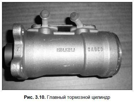 Техобслуживание и мелкий ремонт автомобиля своими руками. - i_041.jpg