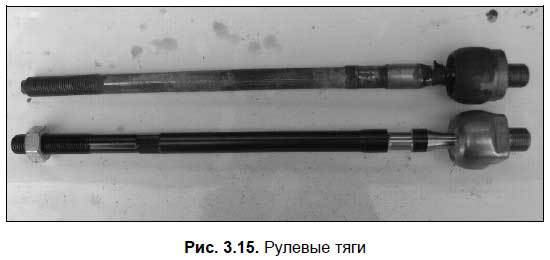 Техобслуживание и мелкий ремонт автомобиля своими руками. - i_046.jpg