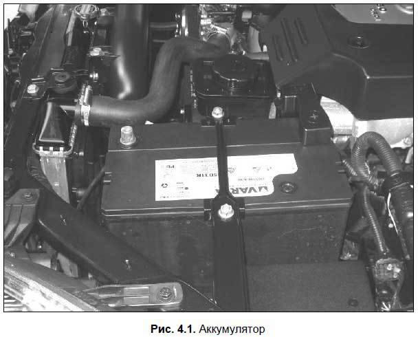 Техобслуживание и мелкий ремонт автомобиля своими руками. - i_047.jpg