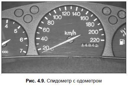 Техобслуживание и мелкий ремонт автомобиля своими руками. - i_055.jpg
