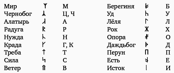 Гимназия №13 - _203t.png