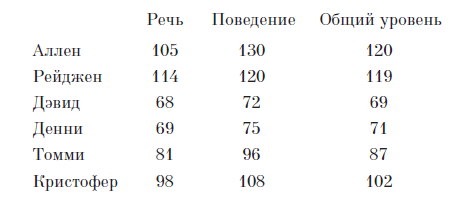 Таинственная история Билли Миллигана (Множественные умы Билли Миллигана) - i_001.png