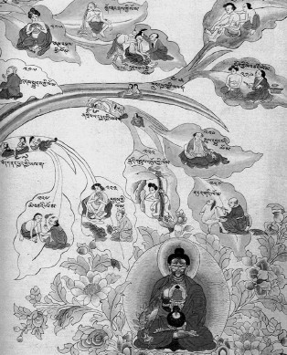 Все тайны подсознания. Энциклопедия практической эзотерики - i_093.jpg