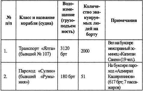 Русский флот на чужбине - i_007.jpg