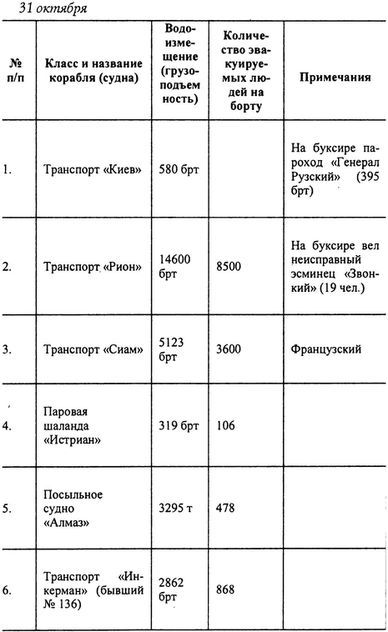 Русский флот на чужбине - i_008.jpg