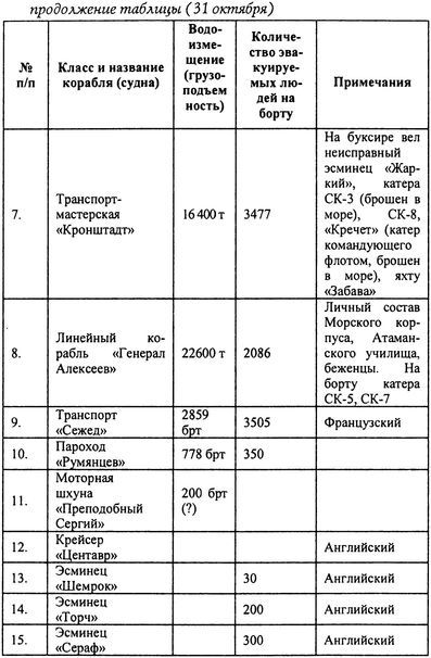 Русский флот на чужбине - i_009.jpg