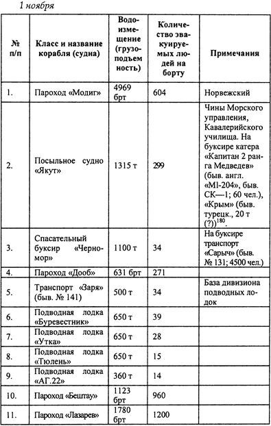 Русский флот на чужбине - i_010.jpg