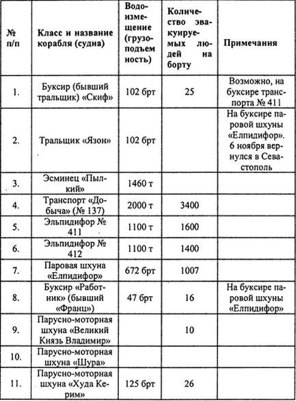 Русский флот на чужбине - i_015.jpg