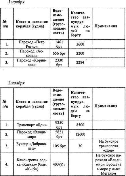 Русский флот на чужбине - i_017.jpg
