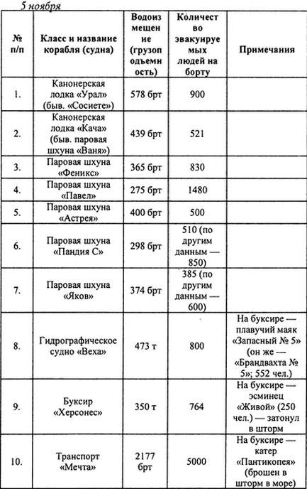 Русский флот на чужбине - i_018.jpg