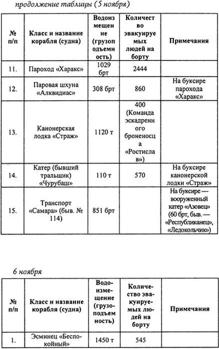 Русский флот на чужбине - i_019.jpg