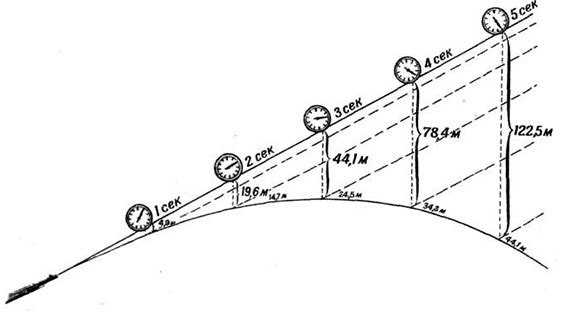 Меткие стрелки - pic_122.jpg