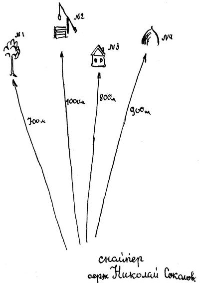 Меткие стрелки - pic_230.jpg