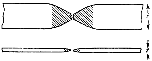 Конструкции, или почему не ломаются вещи - GORD0220.png