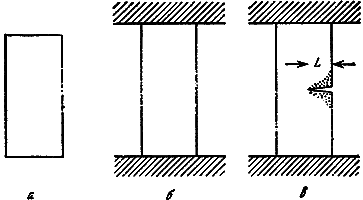 Конструкции, или почему не ломаются вещи - GORD0230.png