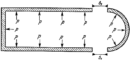 Конструкции, или почему не ломаются вещи - GORD0290.png