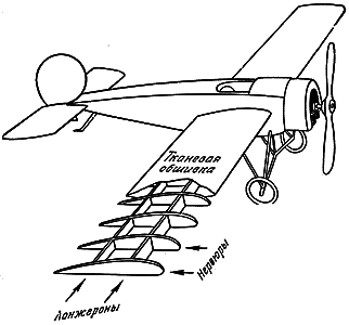 Конструкции, или почему не ломаются вещи - GORD1290.png