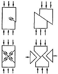 Конструкции, или почему не ломаются вещи - GORD1350.png