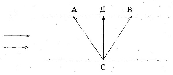 Психология и психоанализ характера - _0085q.jpg