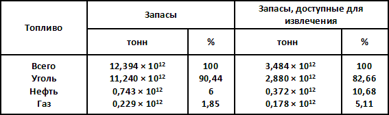 Заглянем в будущее - i_003.png