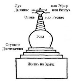 Книга-1: Третий Глаз - pic_1.jpg