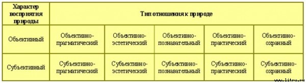 Лечебная кинология. Теоретические подходы и практическая реализация - pic_23.jpg
