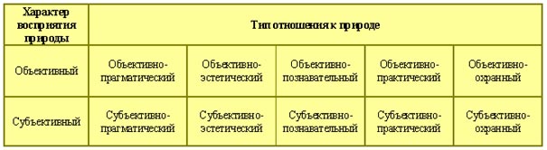 Лечебная кинология. Теоретические подходы и практическая реализация (с иллюстрациями) - pic_23.jpg