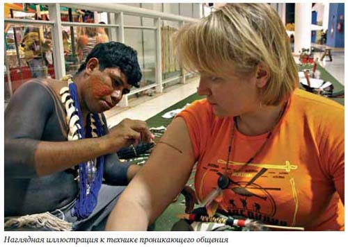 Бизнес как экспедиция. Честные истории для героев и волшебниц - i_036.jpg